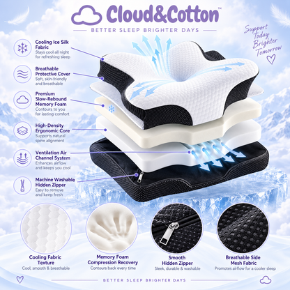 Cloud & Cotton Cervical Support Pillow