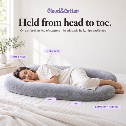 Cloud & Cotton Pregnancy Support Pillow